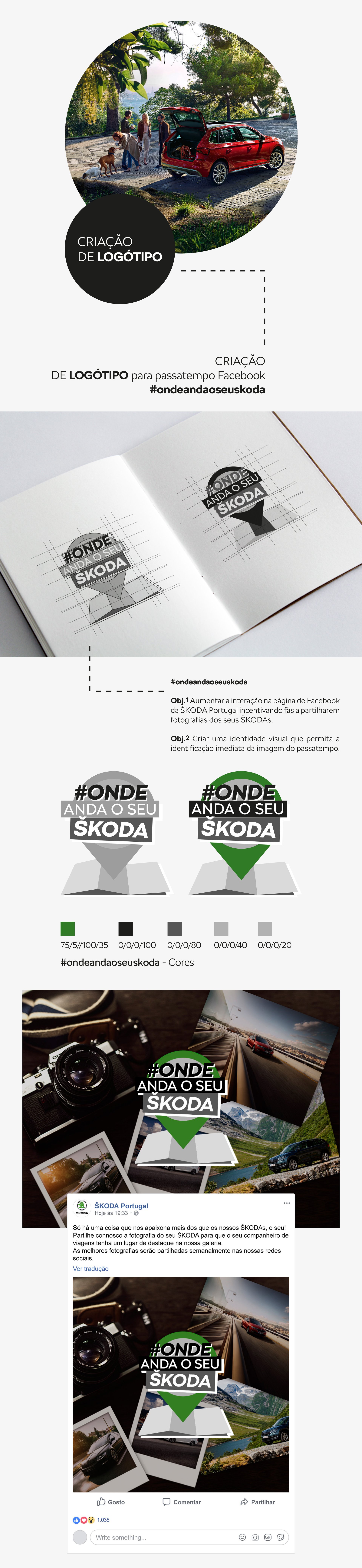 ŠKODA - Criação de Logos