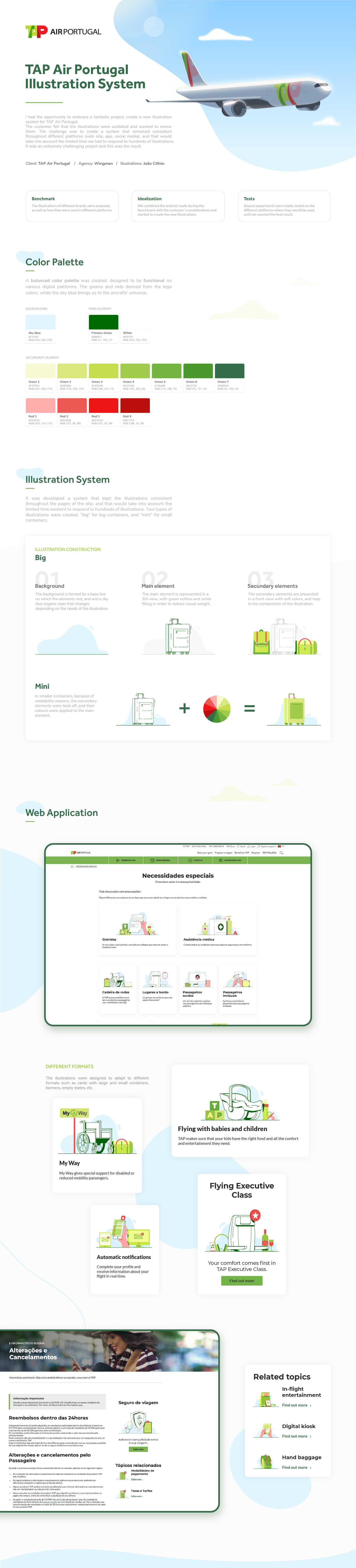 TAP Air Portugal - Illustration System