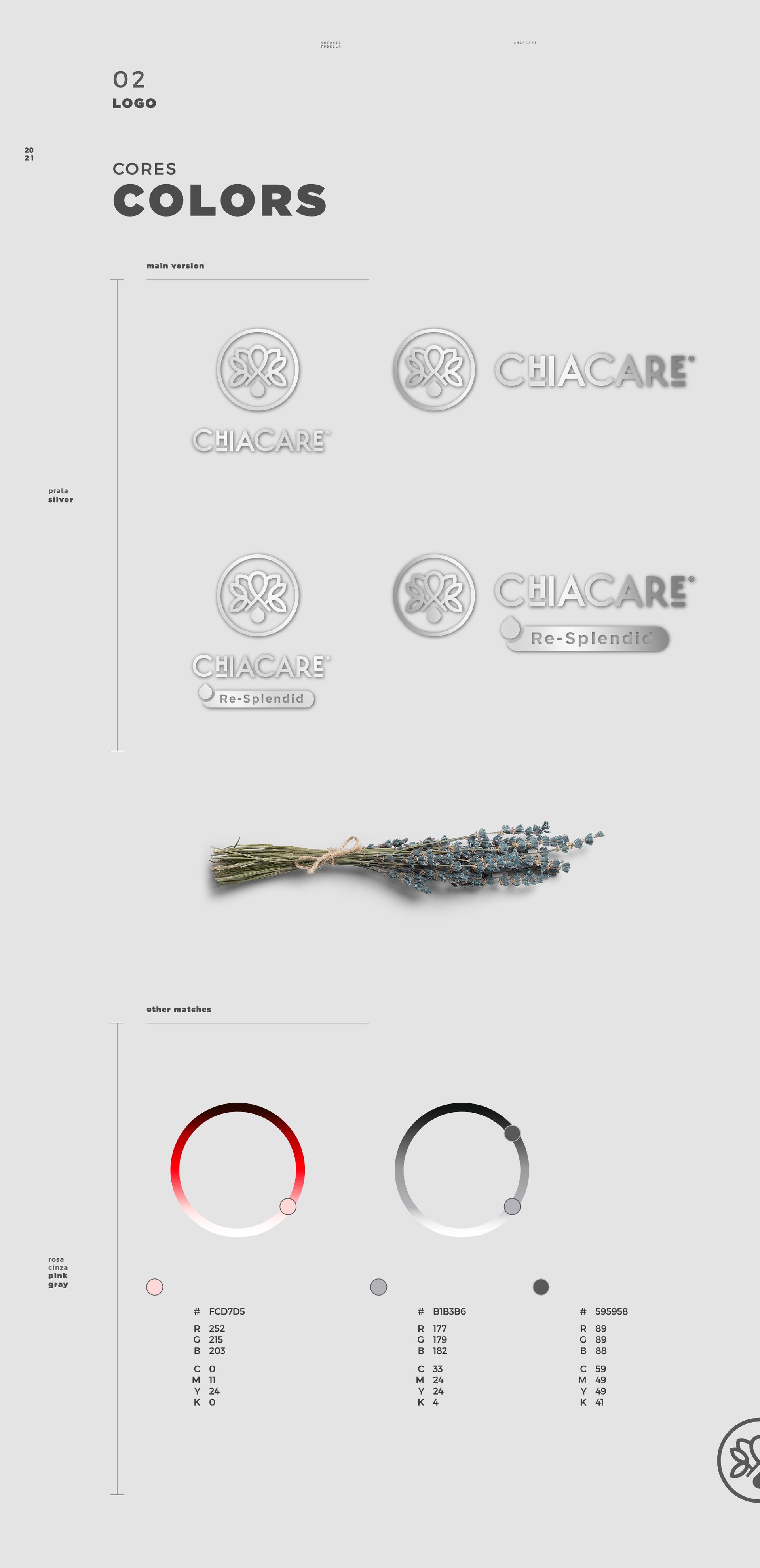CHIACARE - BRAND IDENTITY