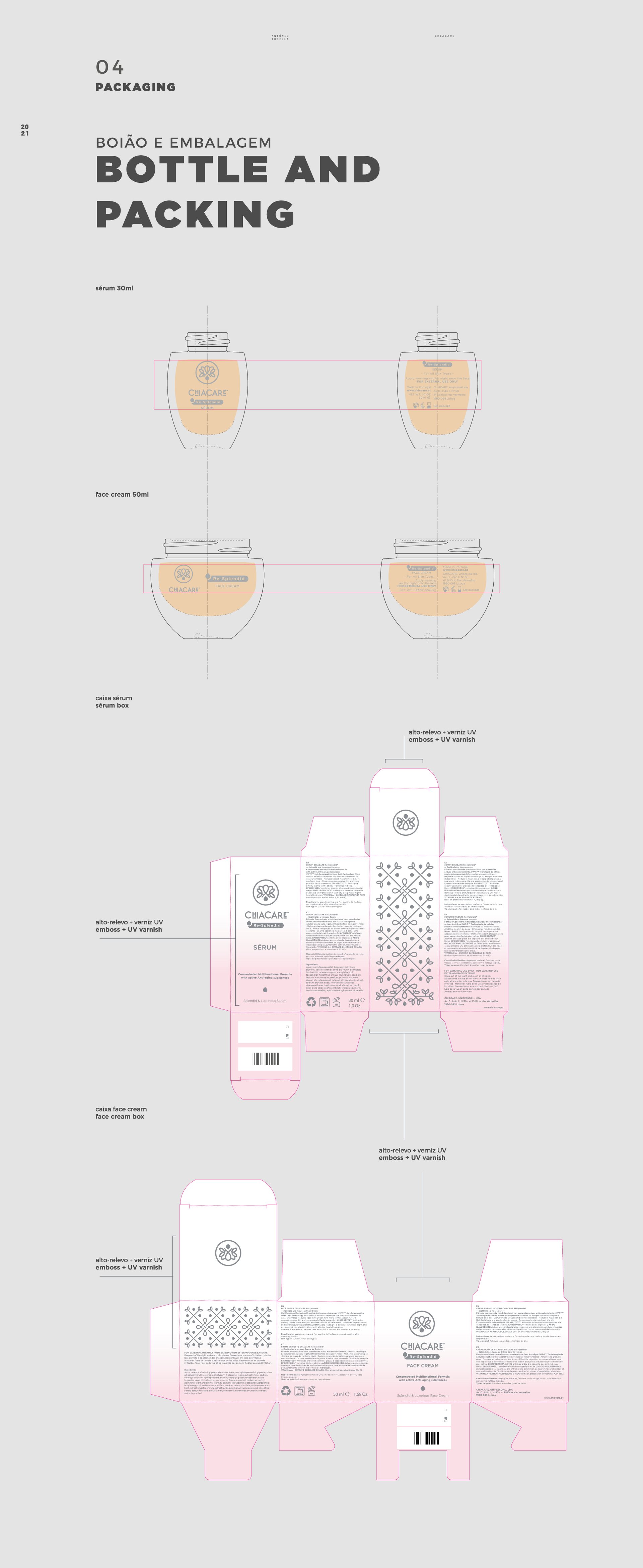 CHIACARE - BRAND IDENTITY