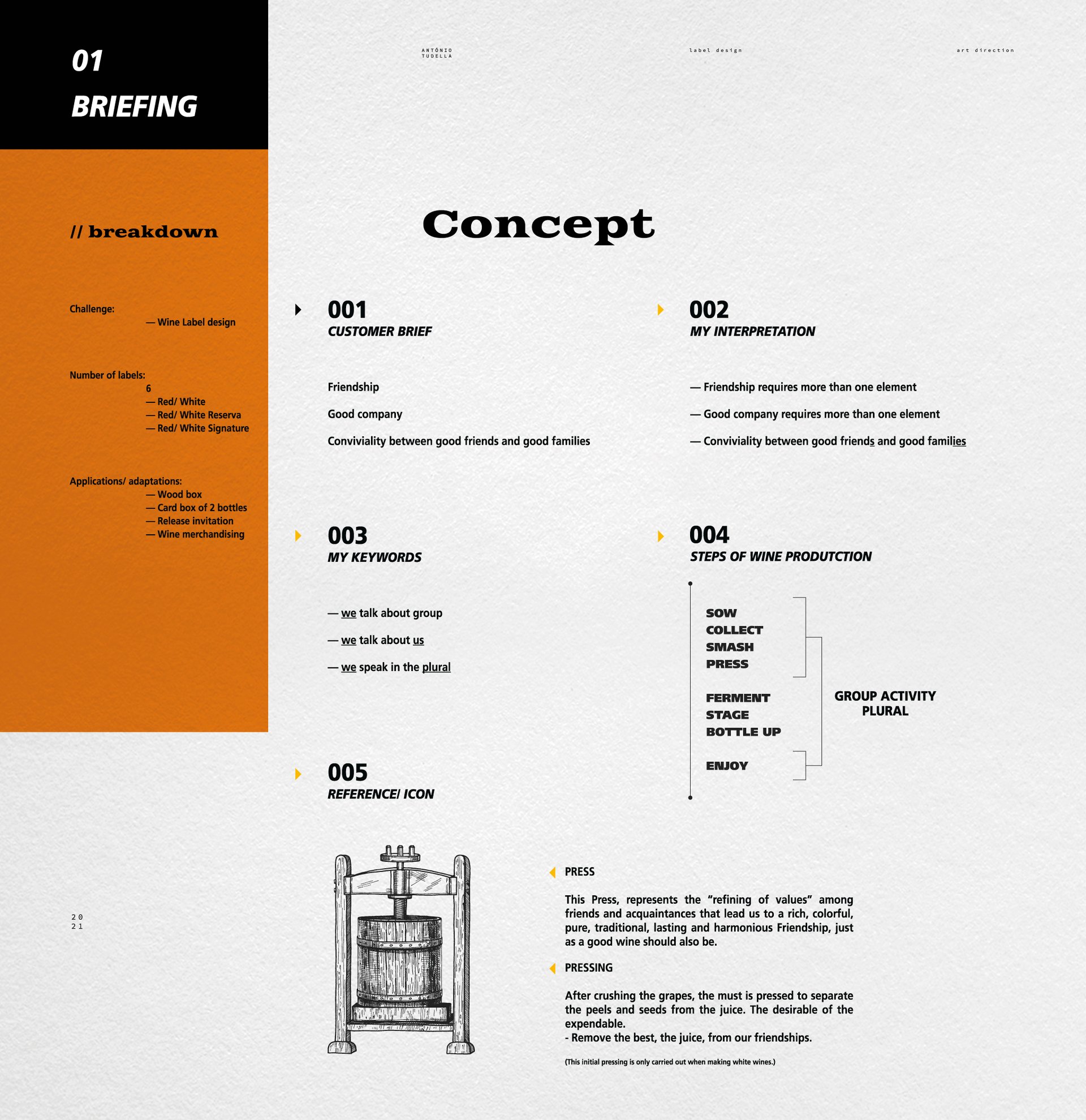 SANTA TERESA - WINE LABELS