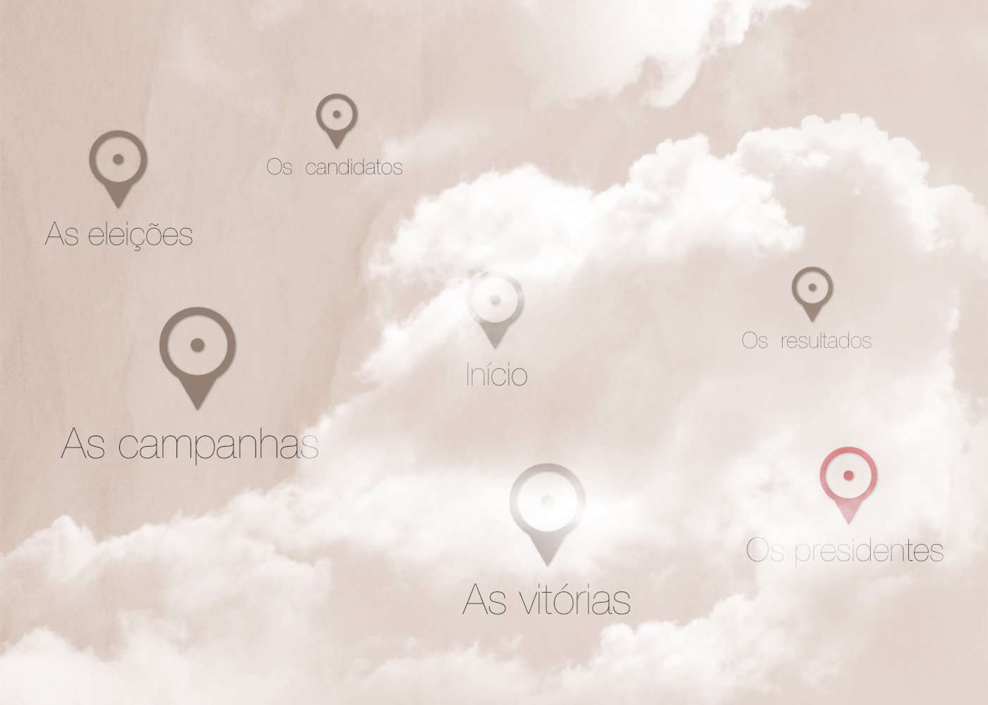 App Museu da Presidência da República Portuguesa