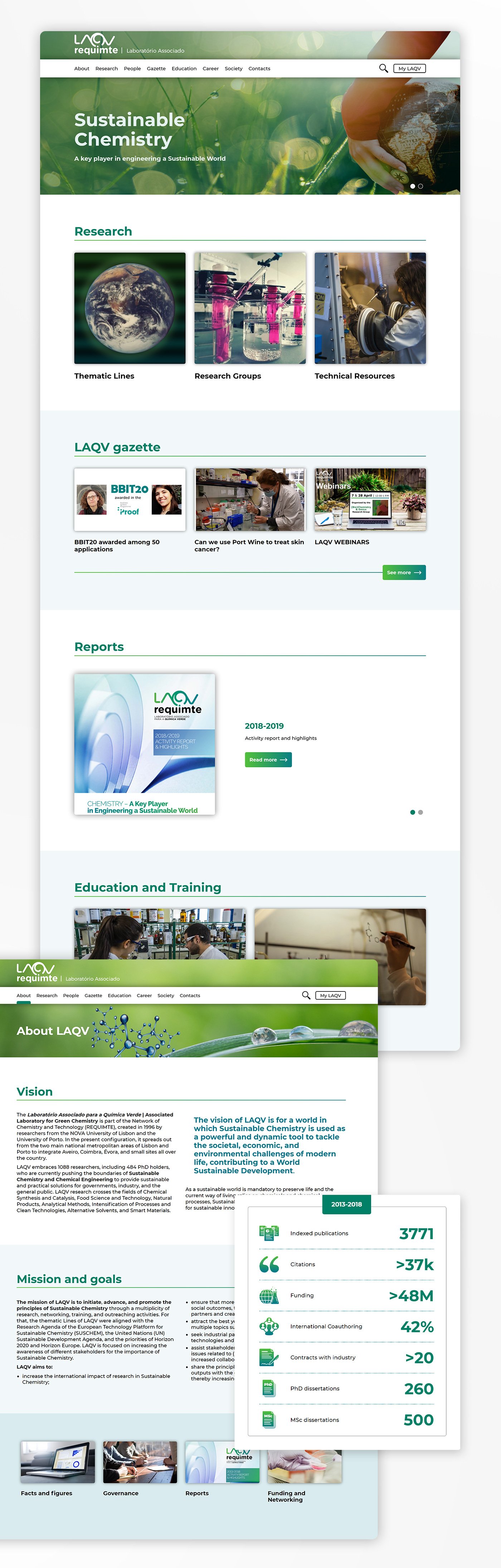 LAQV Requimte Laboratório Associado