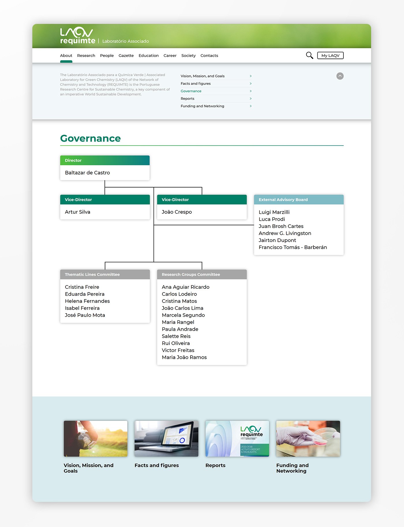 LAQV Requimte Laboratório Associado