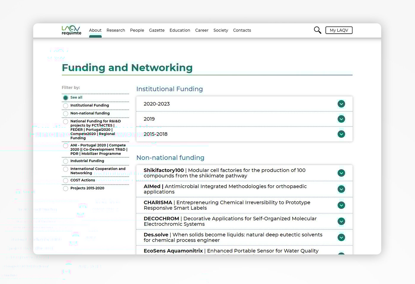 LAQV Requimte Laboratório Associado