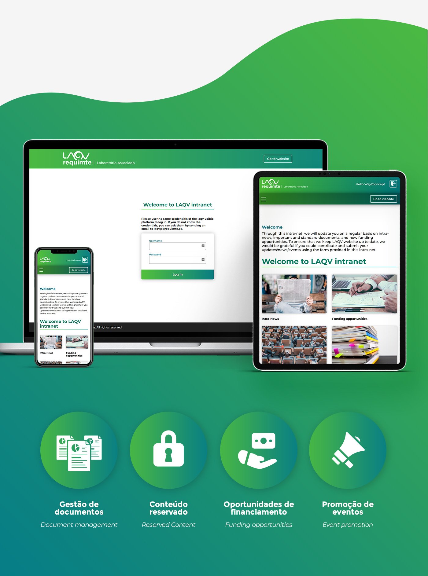 LAQV Requimte Laboratório Associado