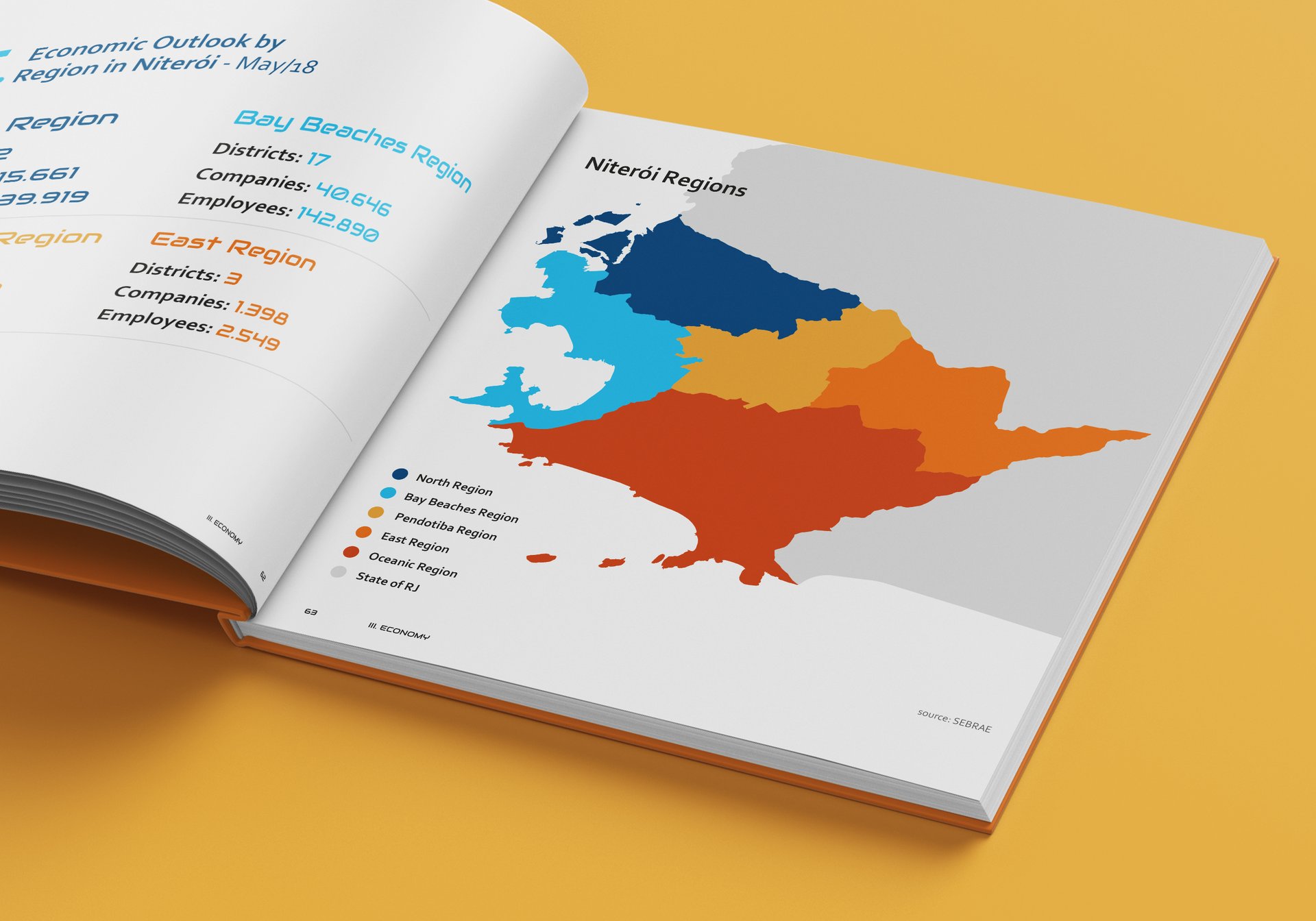 Business in Niterói - Rio Negócios