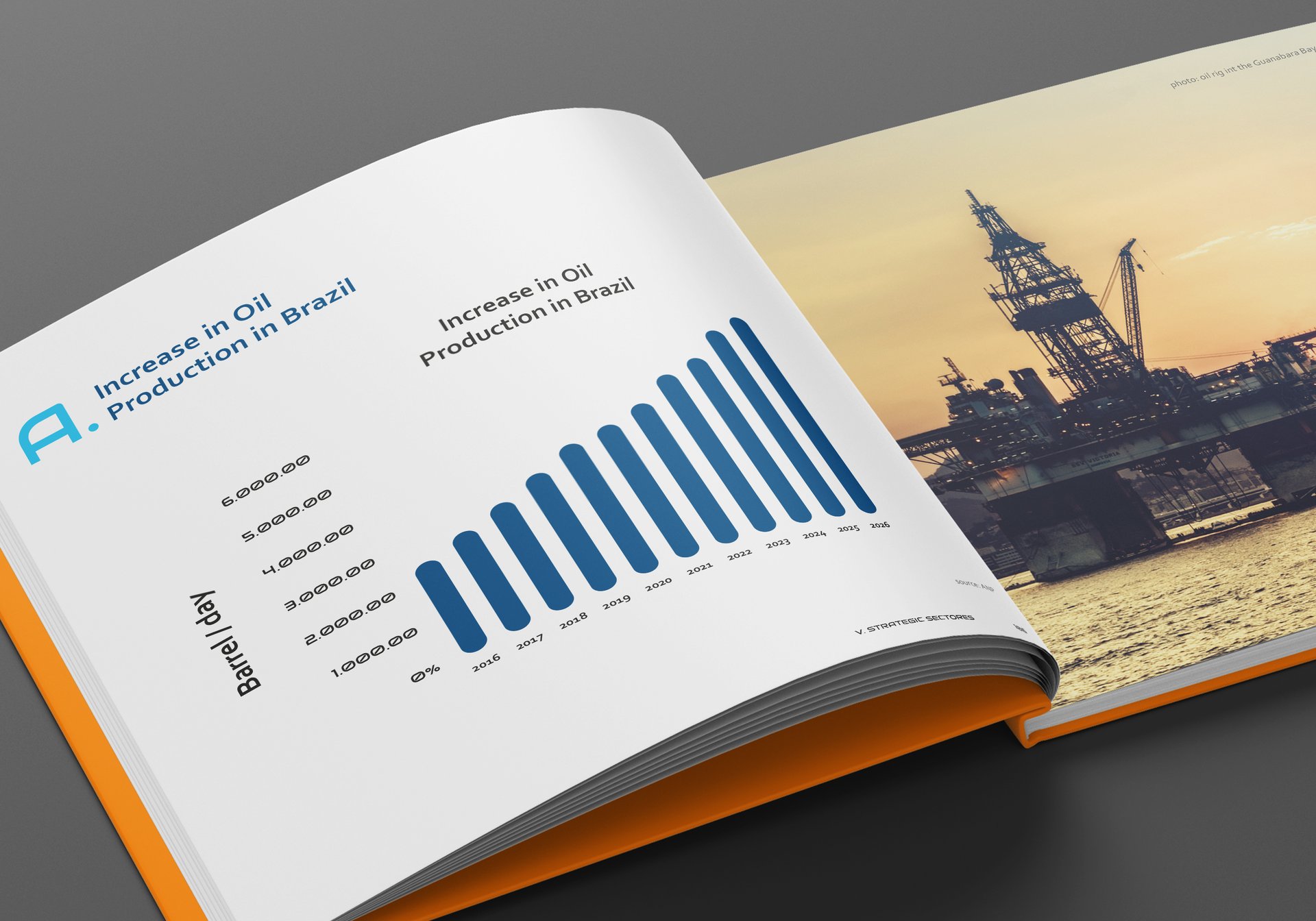 Business in Niterói - Rio Negócios