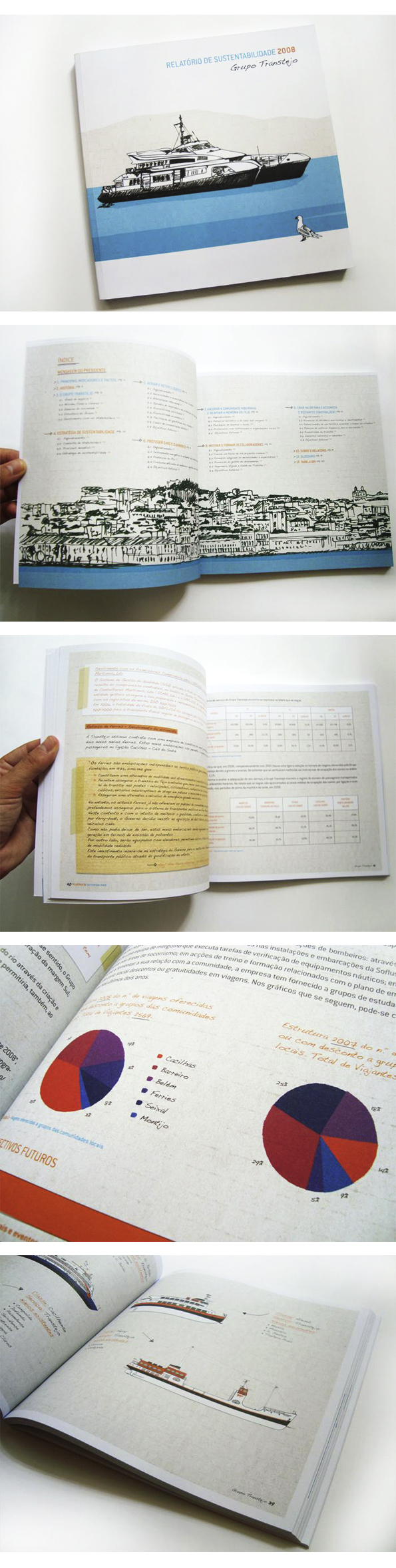 Relatório de Sustentabilidade 2008 / Grupo Transtejo