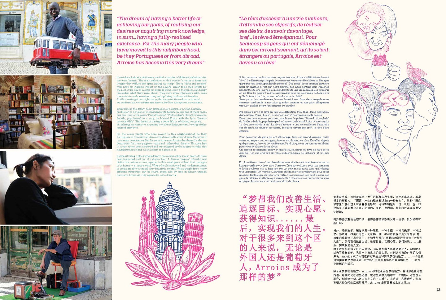 Ar Magazine / Design Editorial