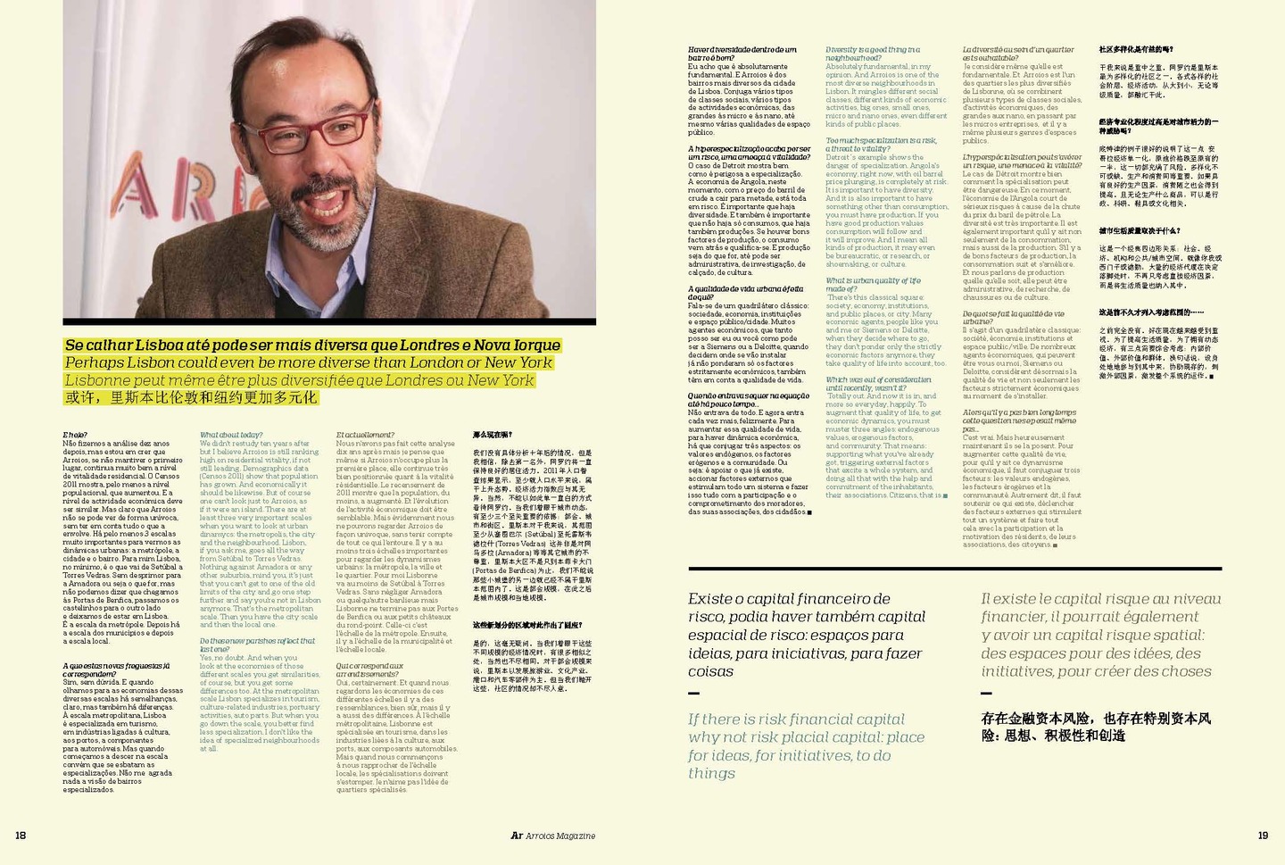 Ar Magazine / Design Editorial