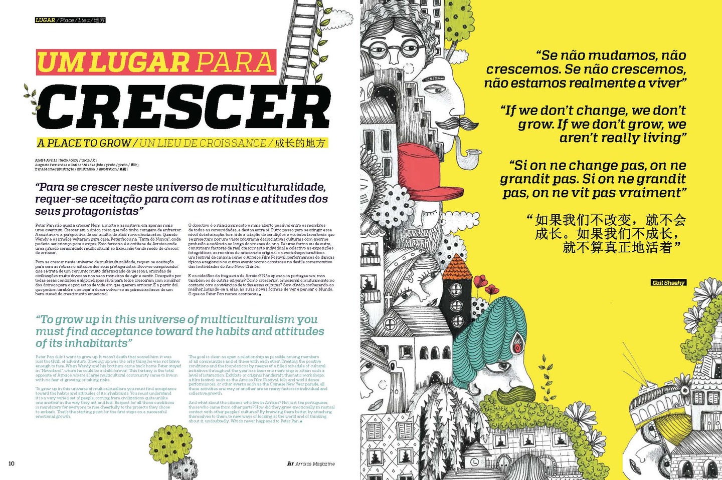 Ar Magazine / Design Editorial