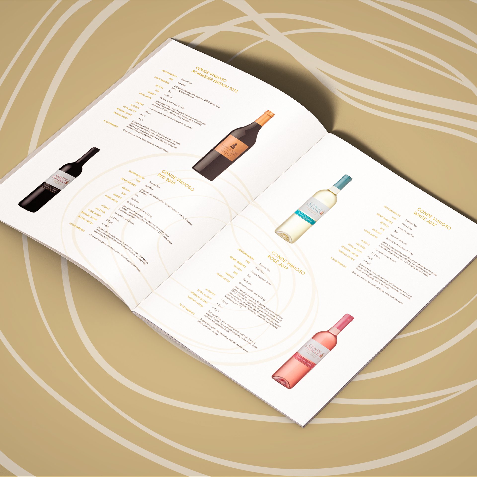 Falua - Materiais de representação em feiras