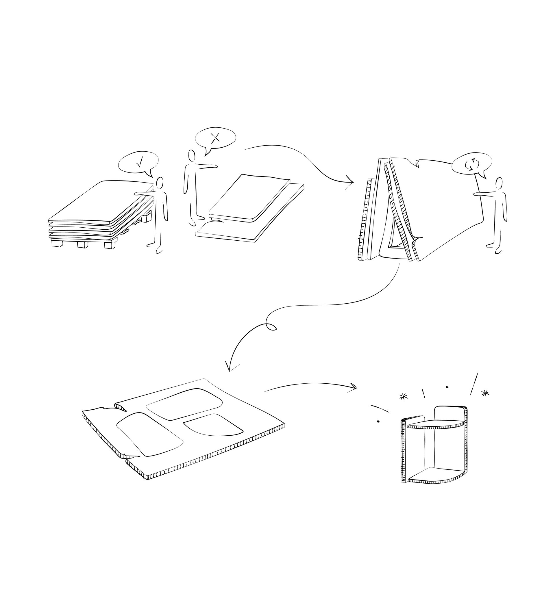 Honey Collection for Gir Gir