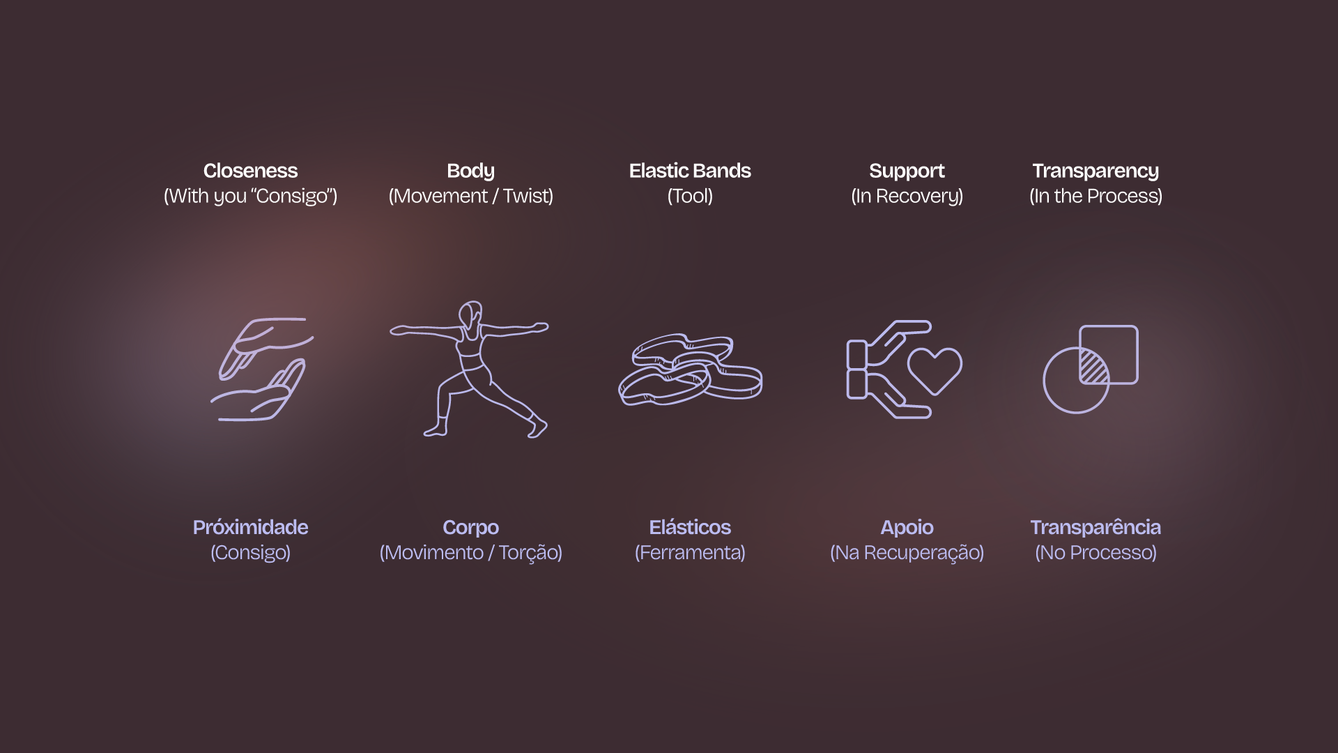 Consigo Fisioterapia