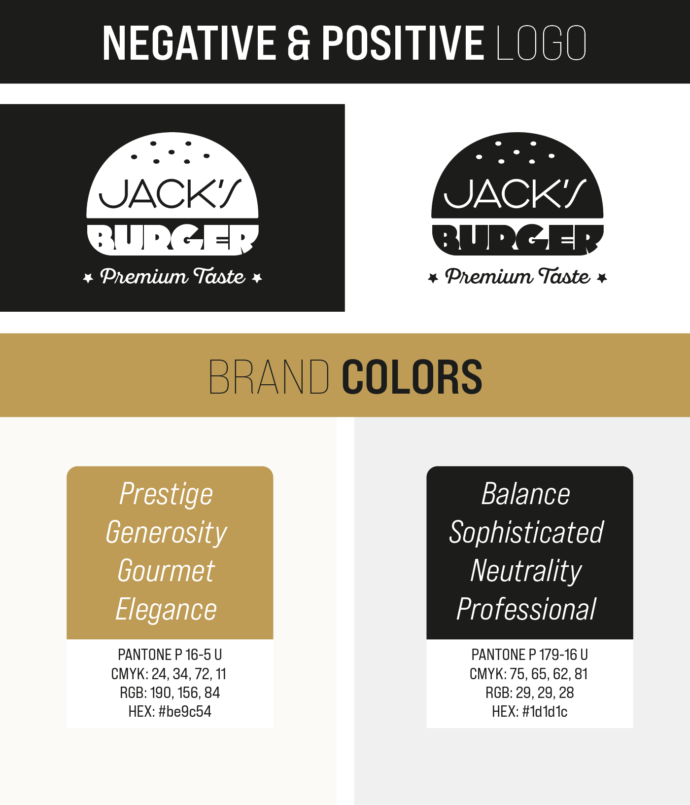 Branding: Jack's Burger