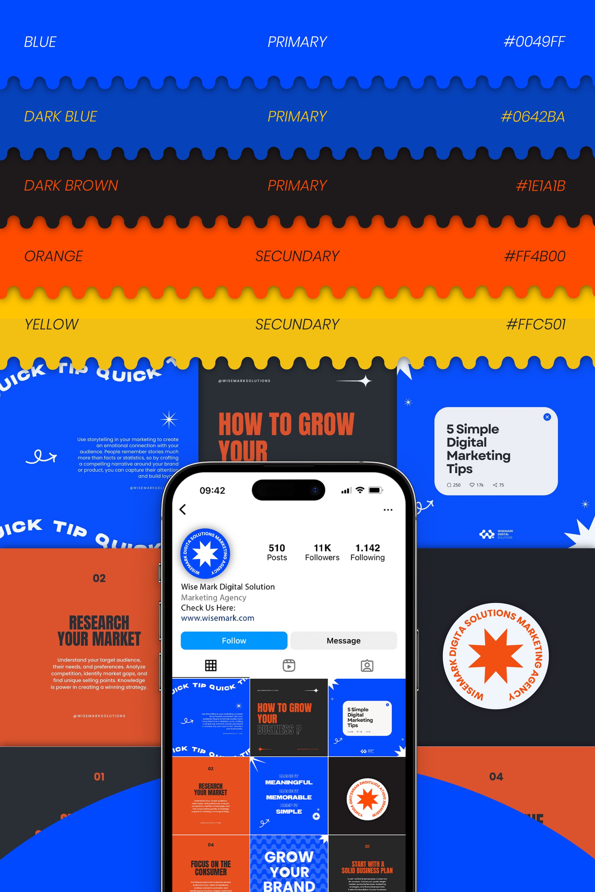 Wisemark Digital Solutions Branding