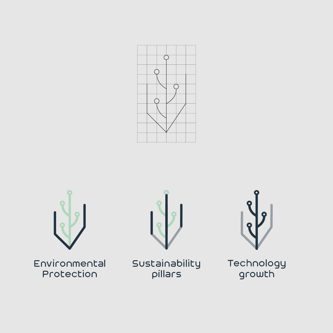 GlobalGreen Innovations logo design