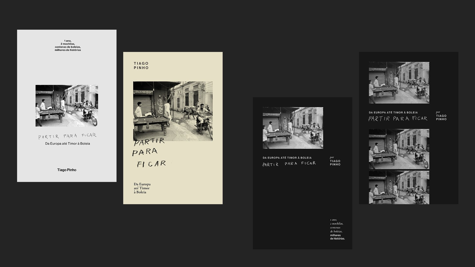 Publications collaboration