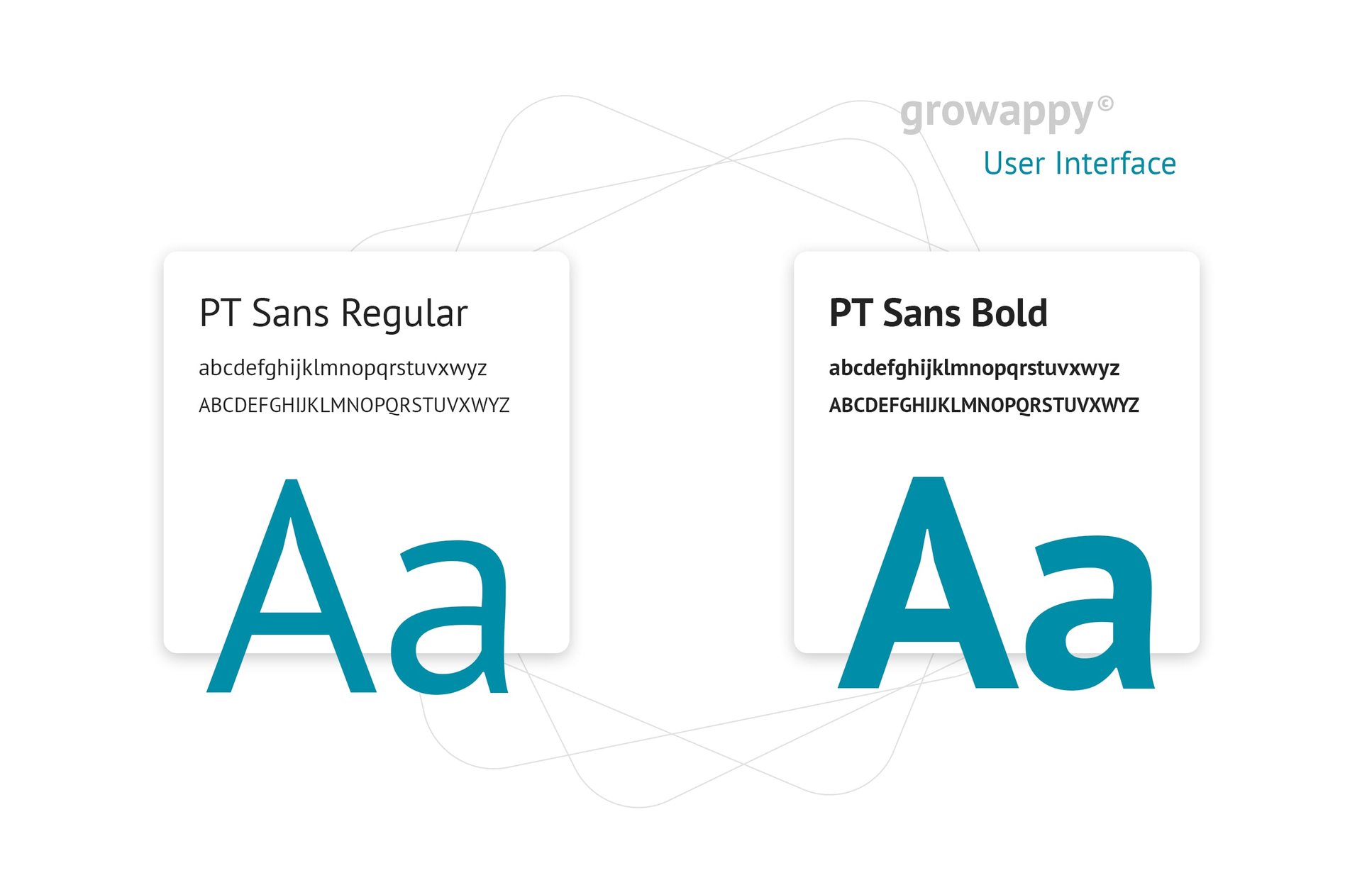 Growappy — Website