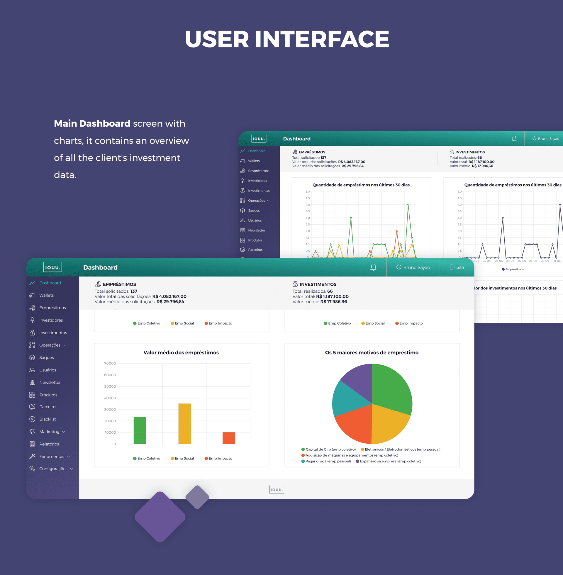 IOUU Software — WebApp