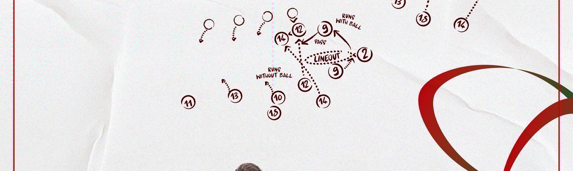 PORTUGAL RUGBY YOUTH FESTIVAL 2023