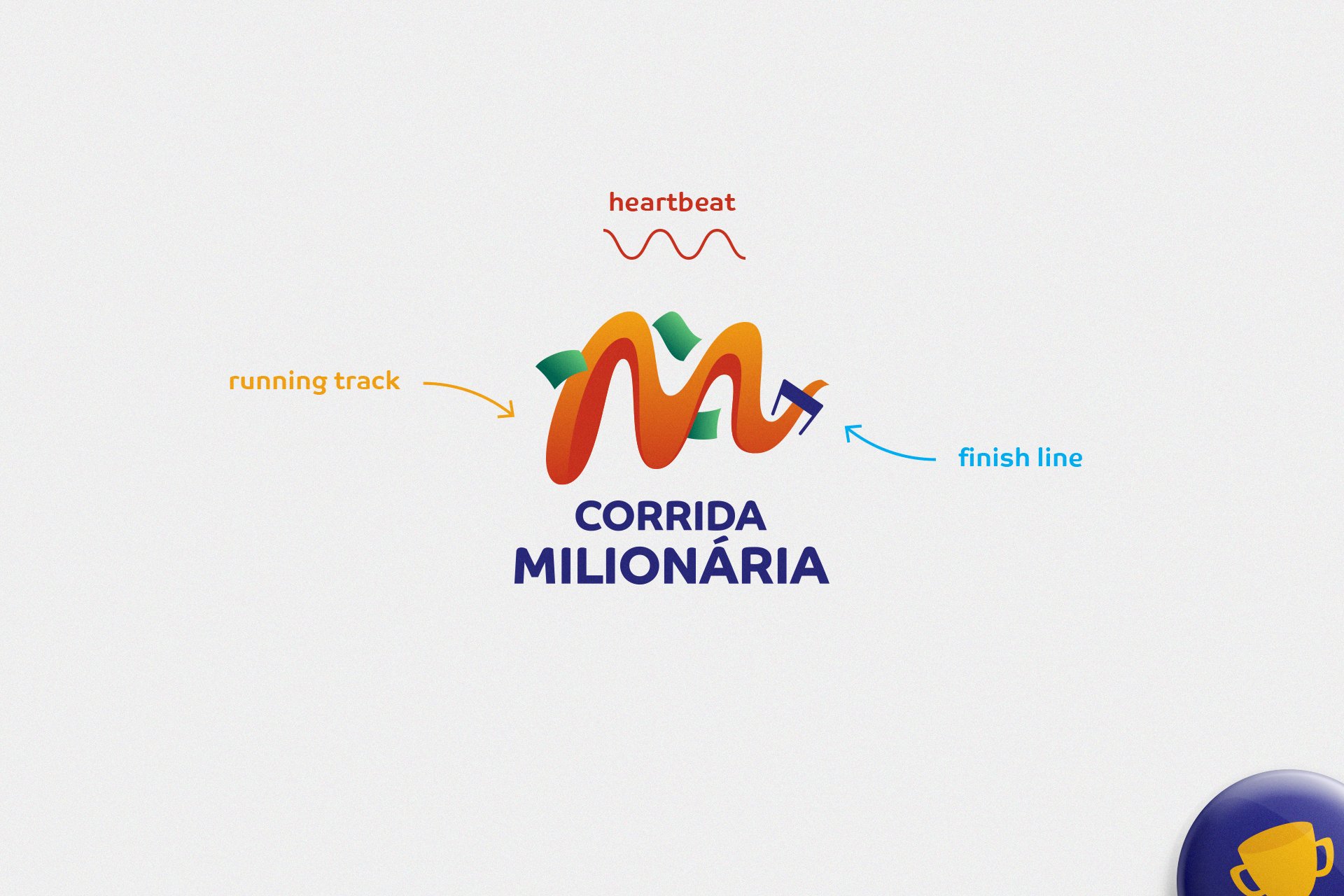 Corrida Milionária