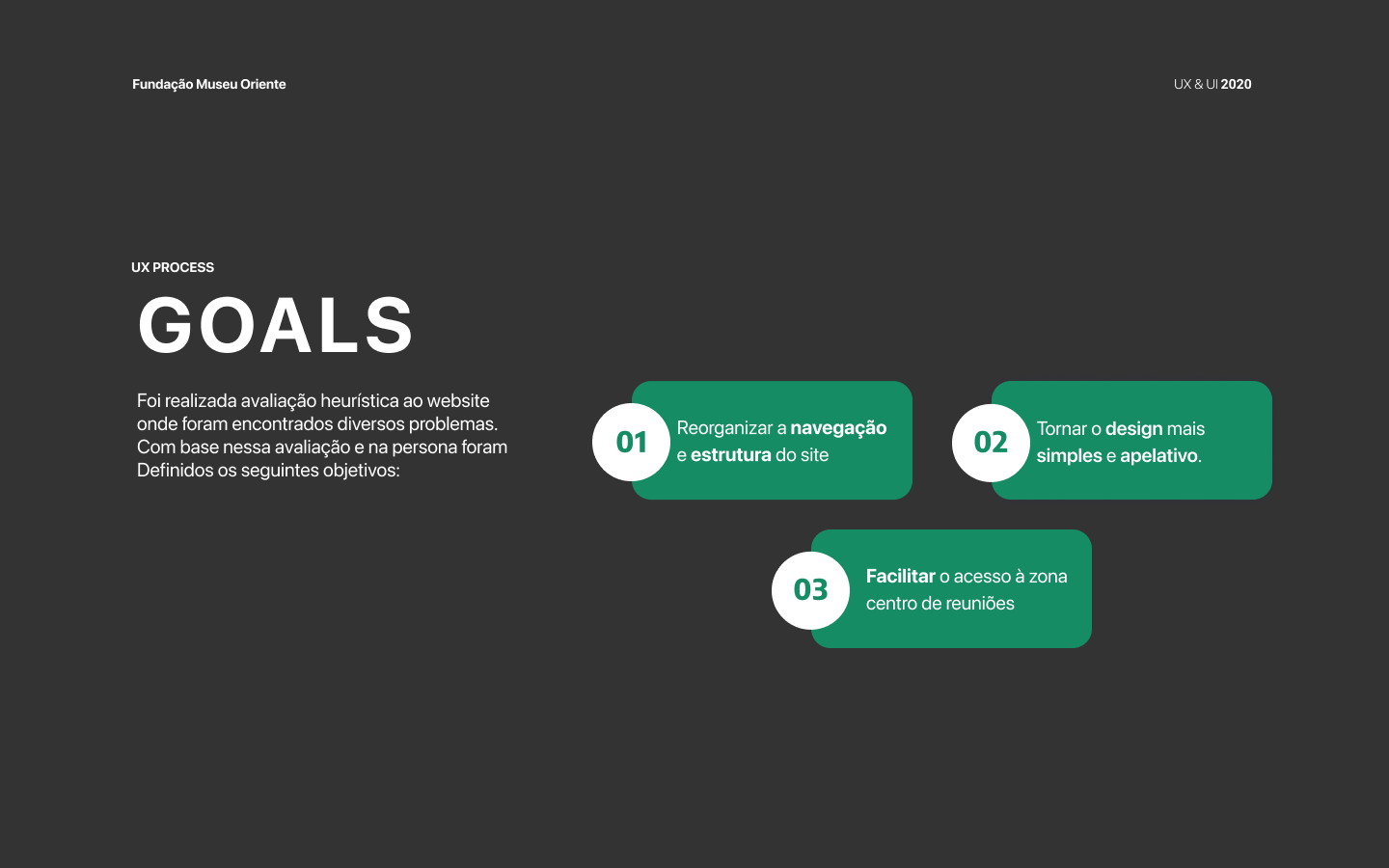 Fundação Museu Oriente