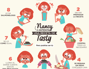 Projeto Nancy tenta fazer uma receita de TASTY