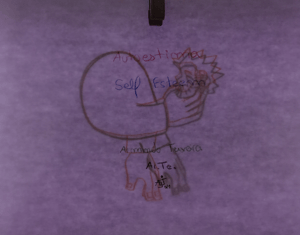 Projeto "Self Esteem"