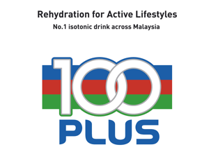 Projeto Rehydration for Active Lifestyles - EYEKA Contest
