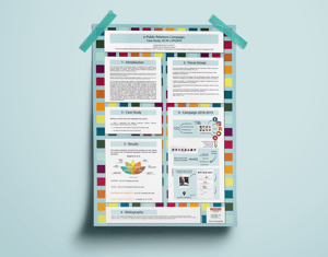 Projeto Campanha Licenciaturas ISCAP | P.PORTO