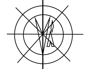 Projeto Viajar Cá Dentro