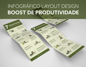 Projeto Infografia Ilustrada sobre Produtividade