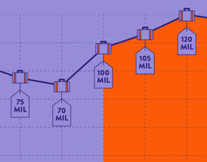 Projeto Set of infographics