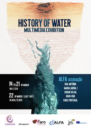 History of water